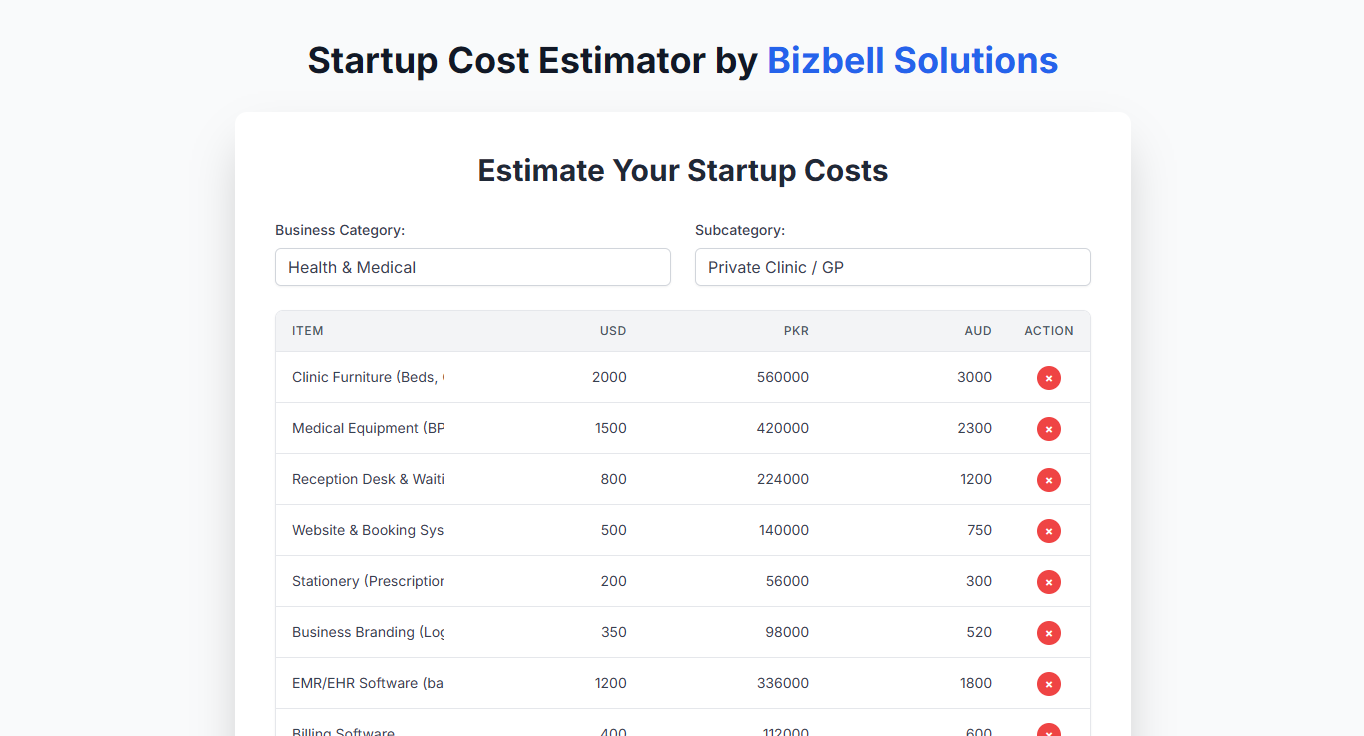 Startup Cost Calculator - Plan Business Finances Easily